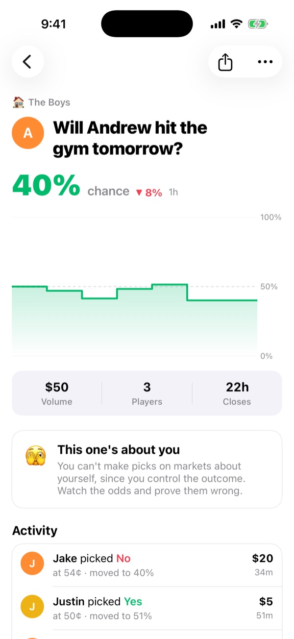 A market about you: you can watch the odds, but you can't make picks on yourself.