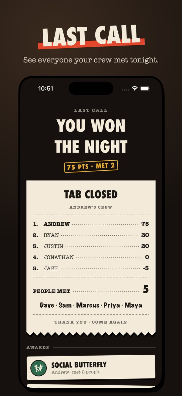 Last call: the tab closes and lists everyone your crew met.
